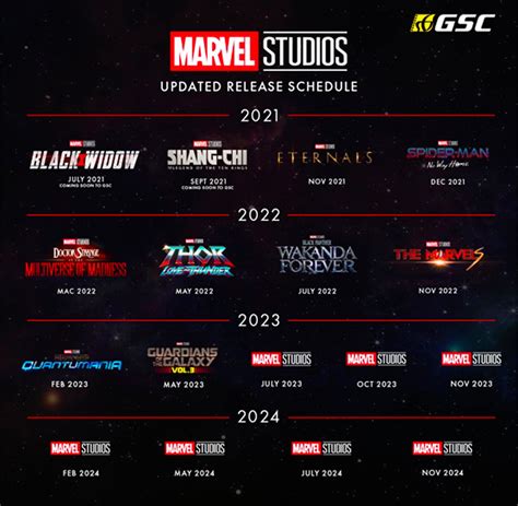 the marvel release date